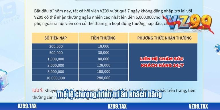 Thể lệ chương trình tri ân khách hàng